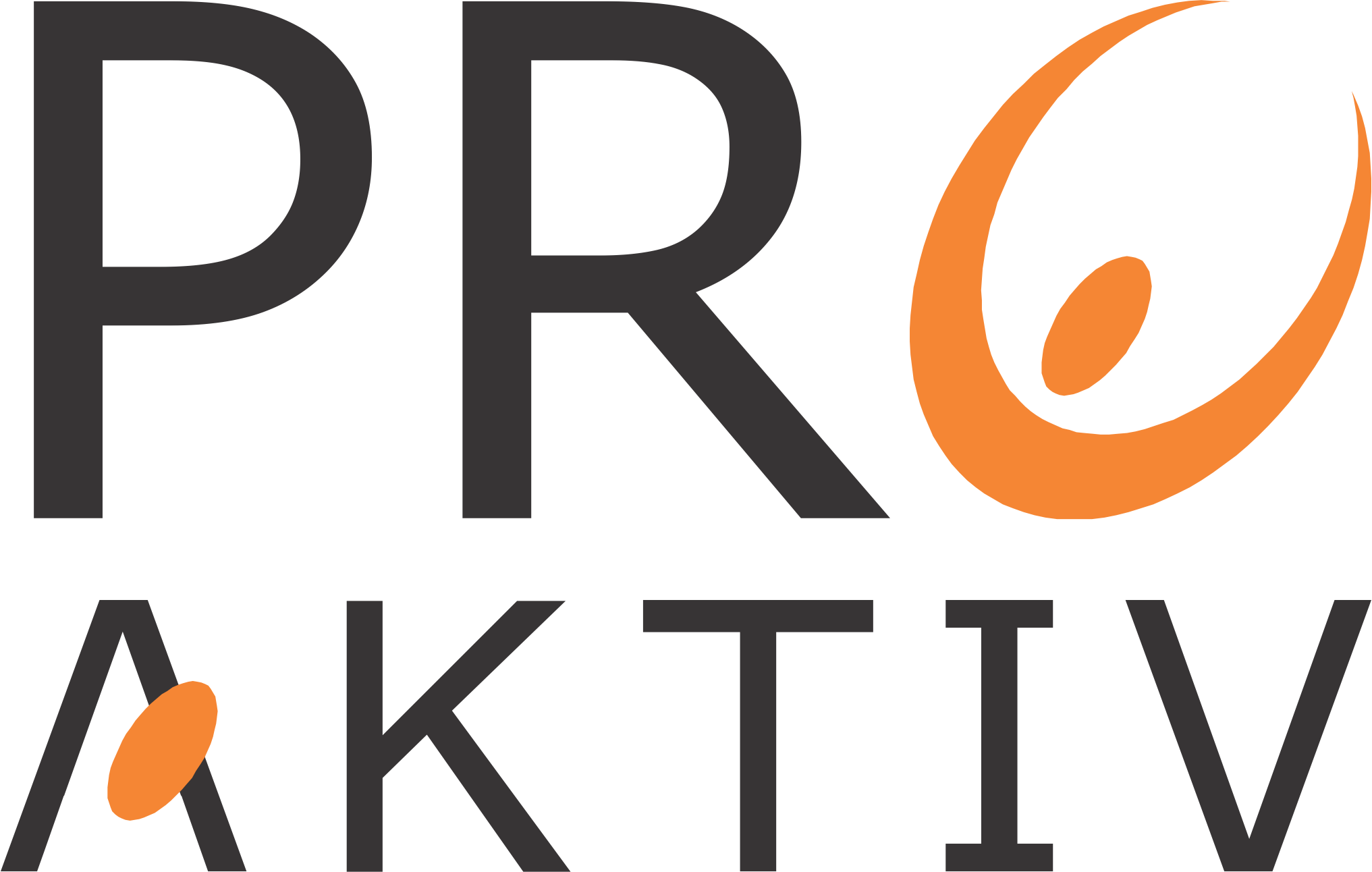 Proaktiv